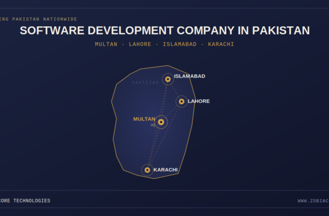 Software development company serving Multan, Lahore, Islamabad and Karachi — Zobia Core Technologies nationwide coverage map