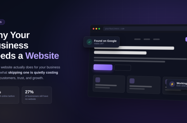 Why your business needs website