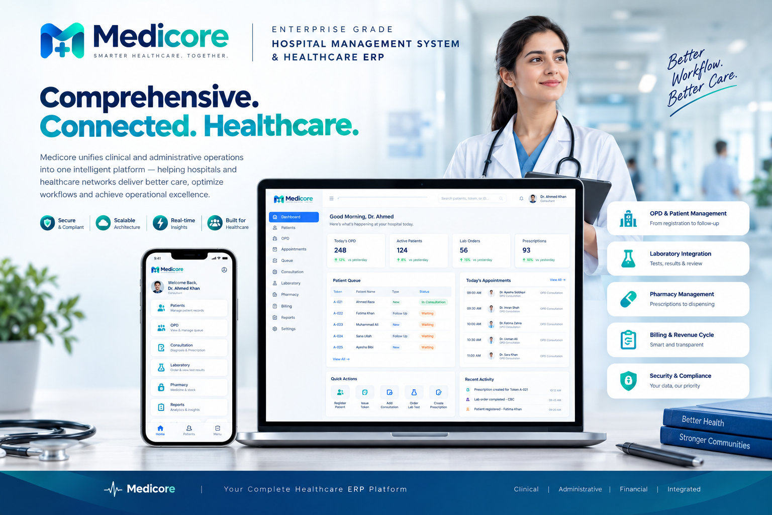 best hospital management software in multan